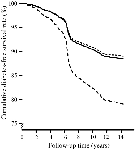 Fig. 1