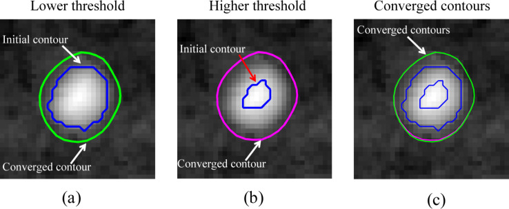 Figure 7