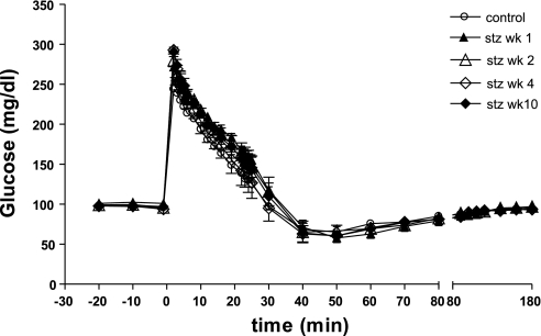 Fig. 9.