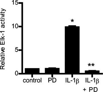 Fig 9