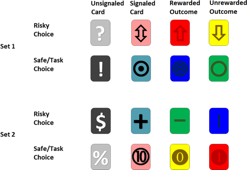 Figure 5.