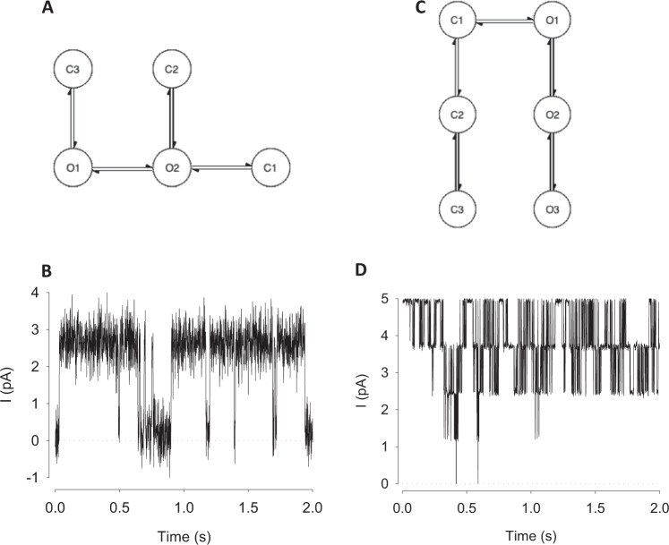 Fig. 3