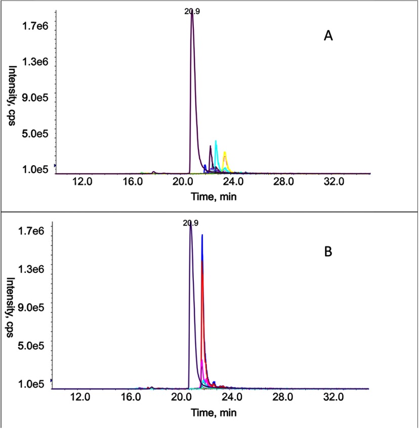 Fig. 4.