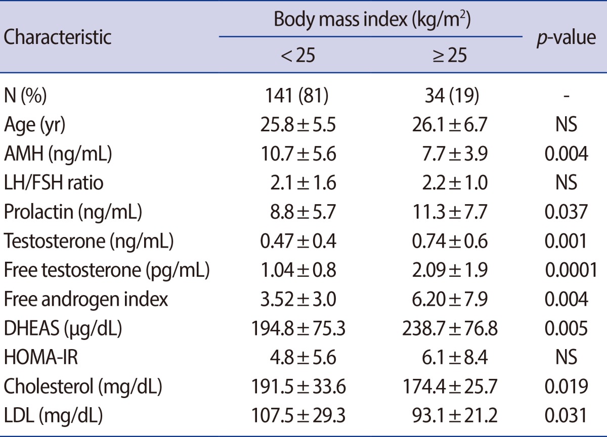 graphic file with name cerm-40-135-i002.jpg