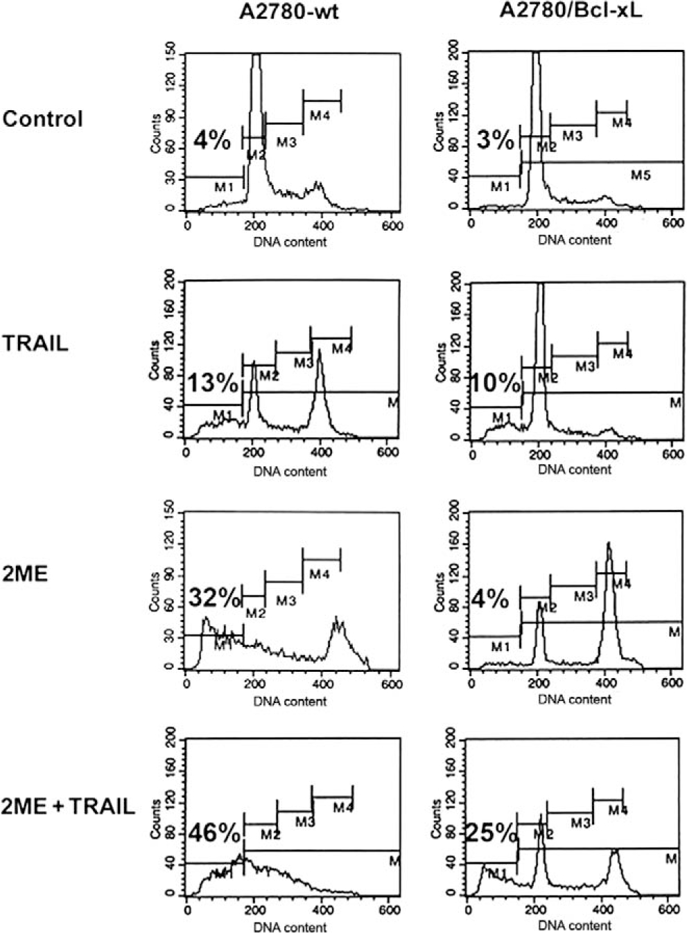 Figure 14.