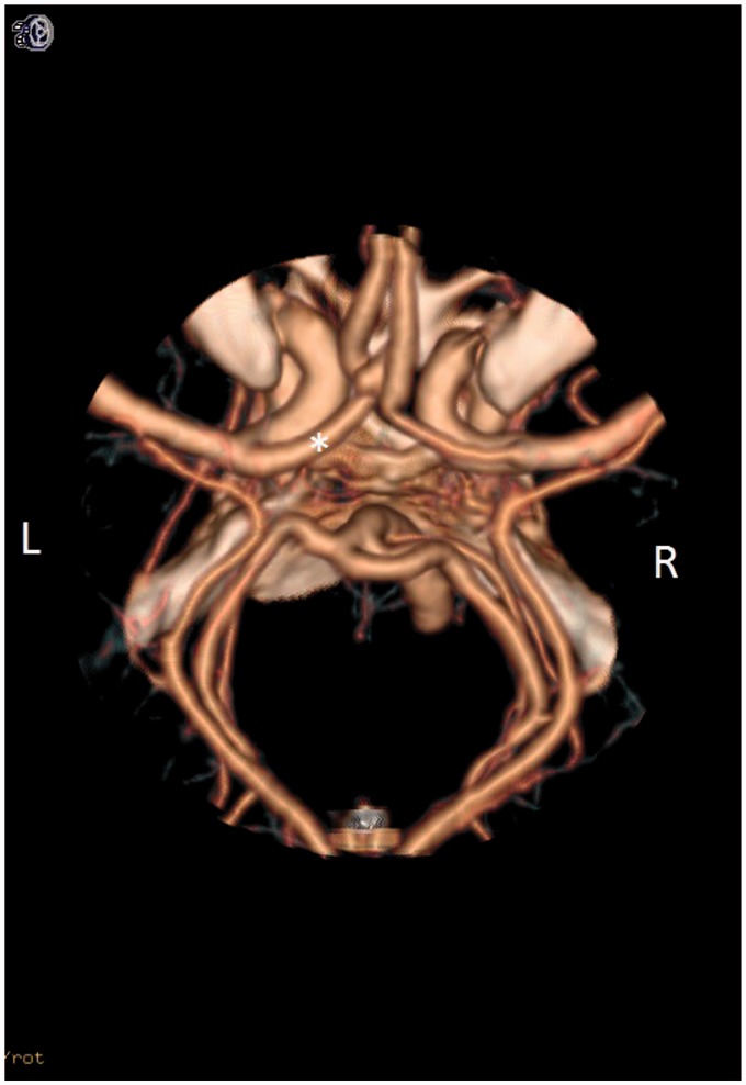 Figure 4.