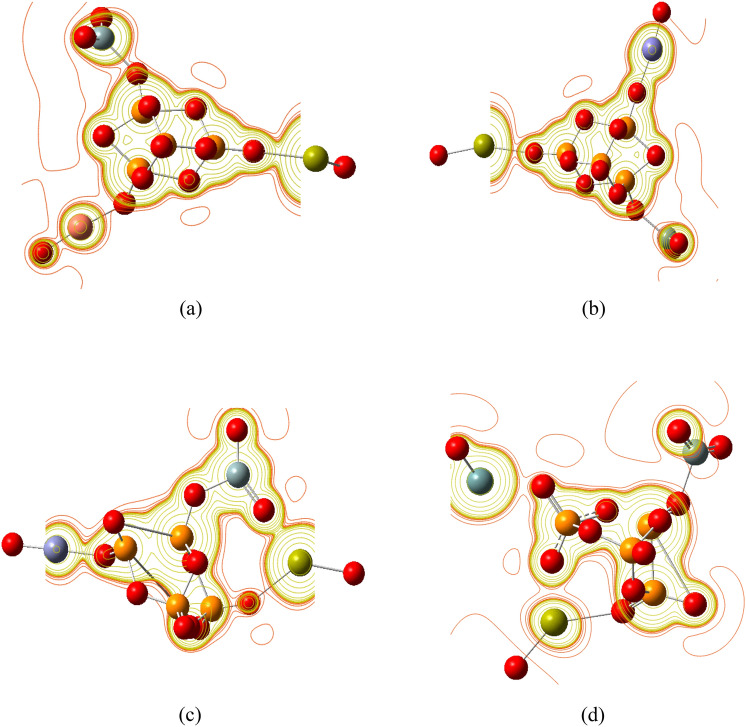 Figure 5