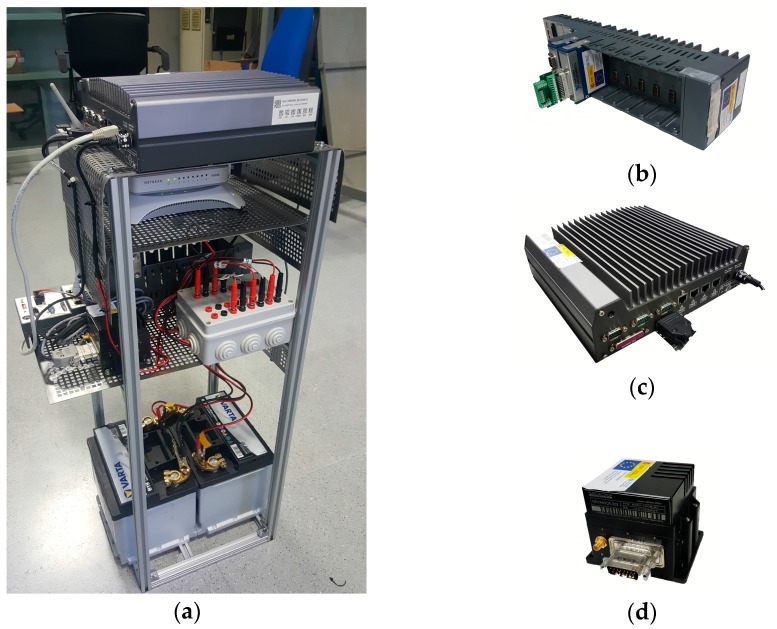 Figure 5