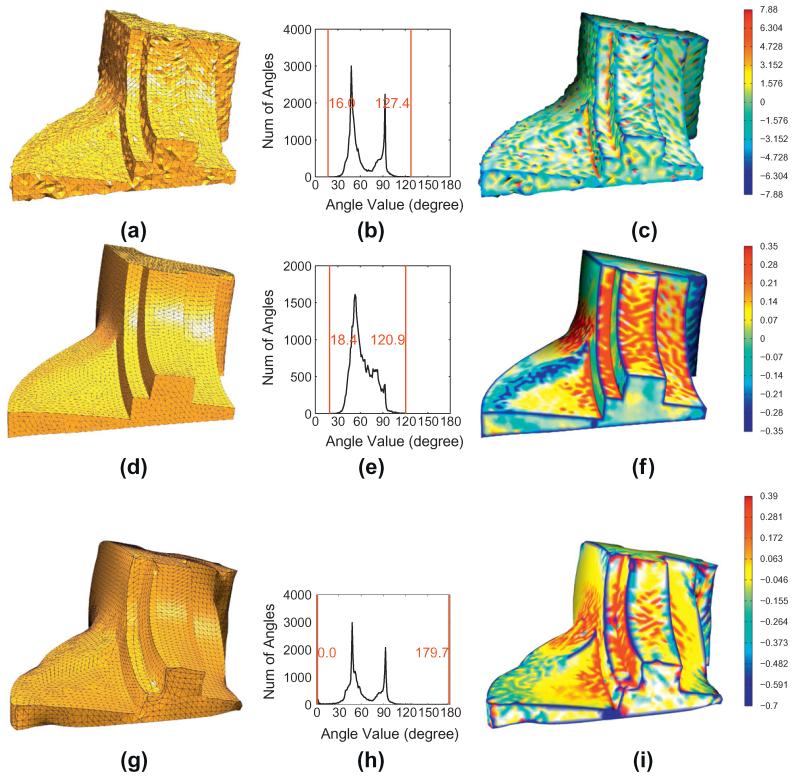 Fig. 10