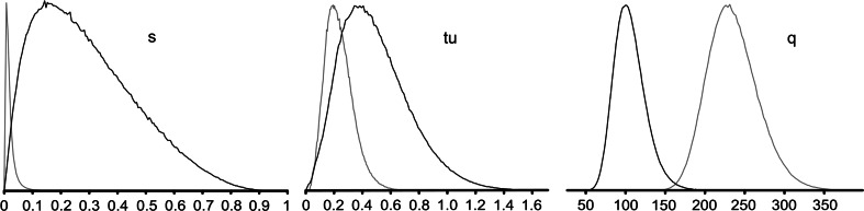 Fig. 6