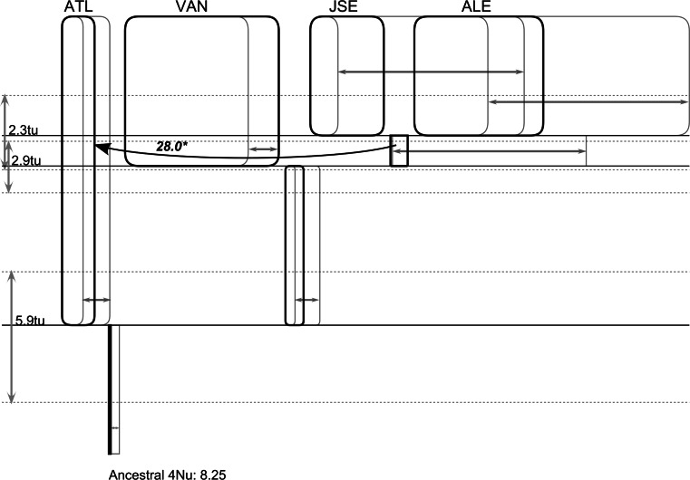 Fig. 5