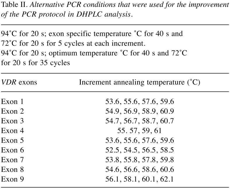 graphic file with name cgp-14-463-i0002.jpg