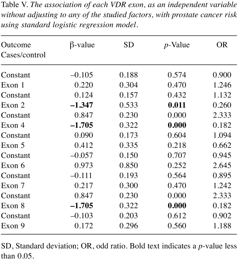 graphic file with name cgp-14-465-i0001.jpg