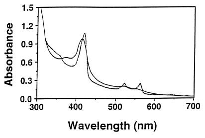 FIG. 6