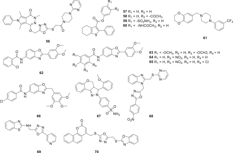 Figure 10