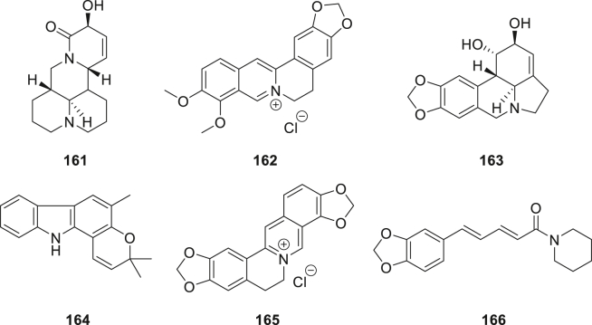 Figure 18