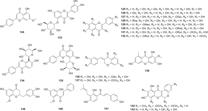 Figure 16