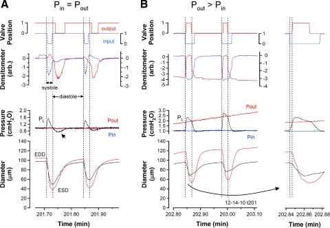 Fig. 2.