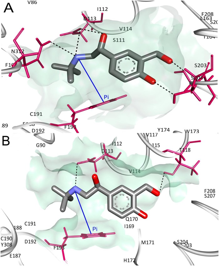 Fig 4