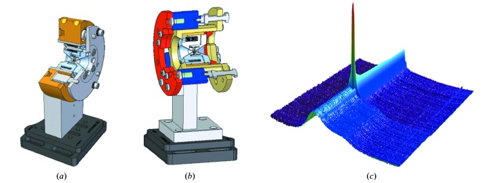 Figure 12