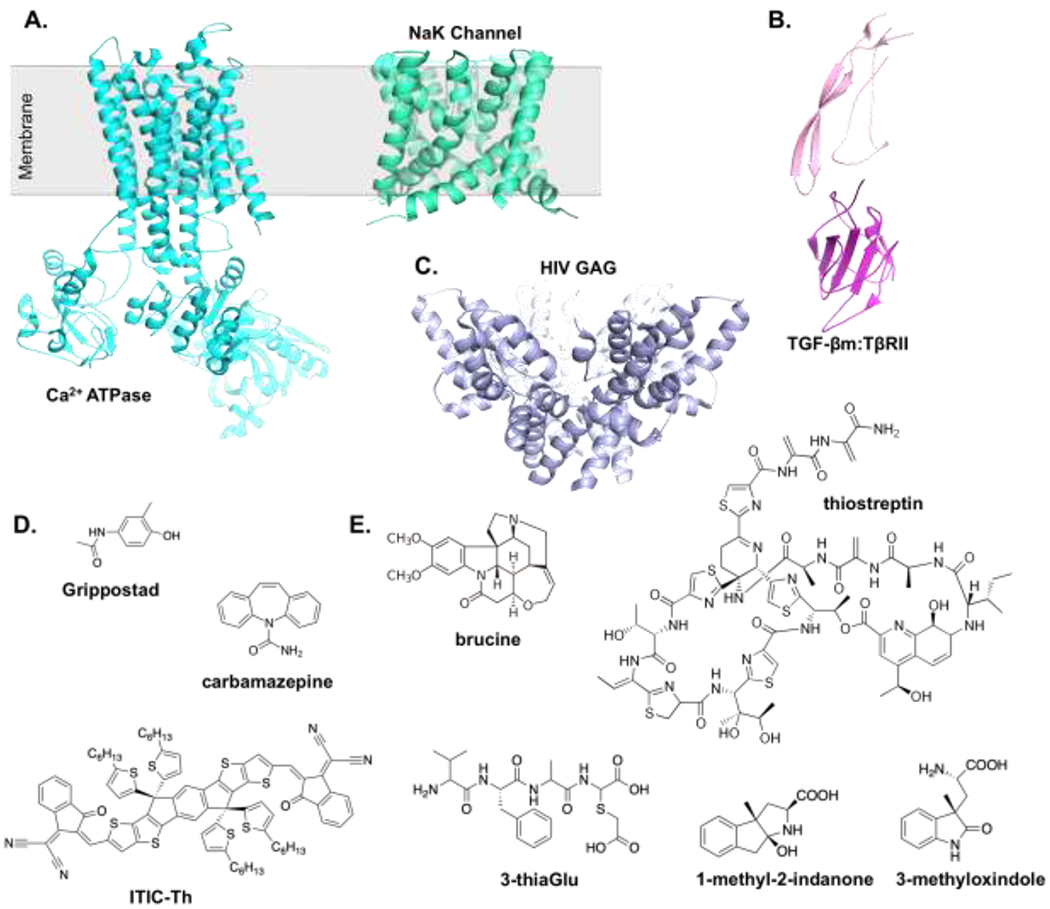 Figure 3.