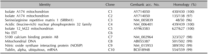 graphic file with name ad-21-364-i001.jpg