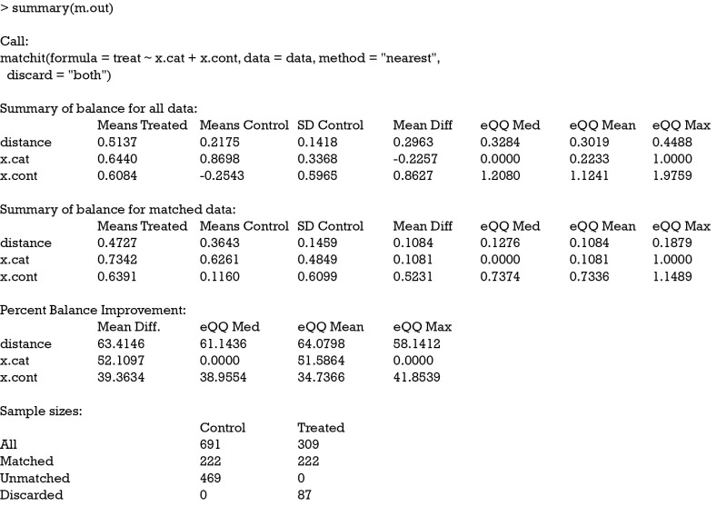 graphic file with name atm-05-01-7-fig3.jpg