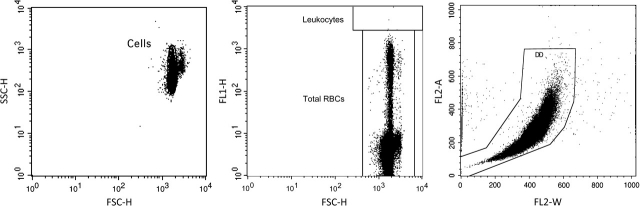 FIG. 1.