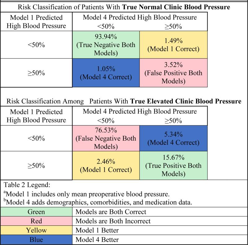 graphic file with name nihms-699981-f0001.jpg