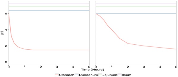 graphic file with name microorganisms-03-00725-i003.jpg