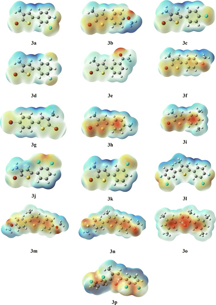 Fig. 2