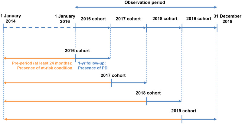 Fig. 1.