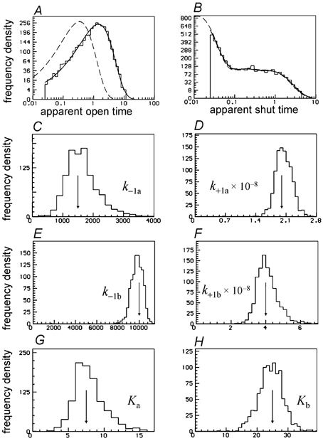 Figure 16