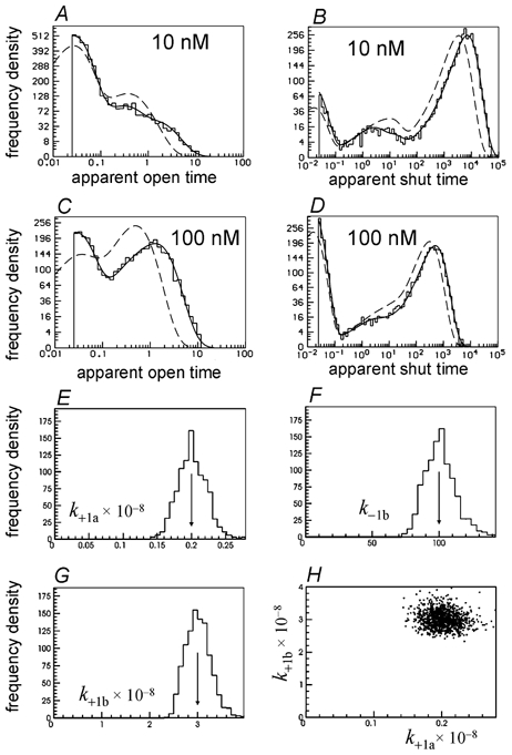 Figure 18