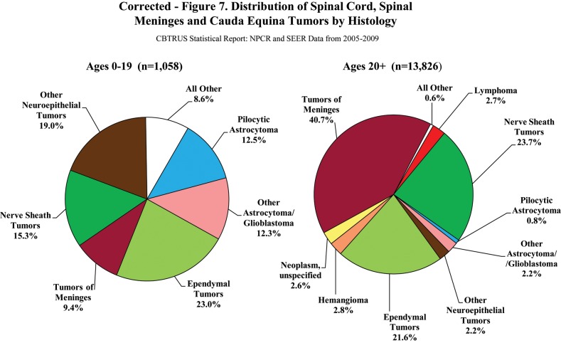 graphic file with name nos38901.jpg