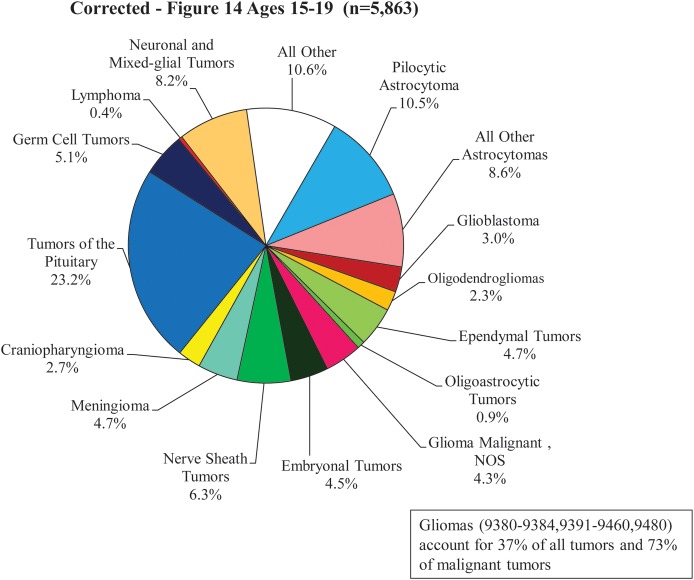 graphic file with name nos38903.jpg