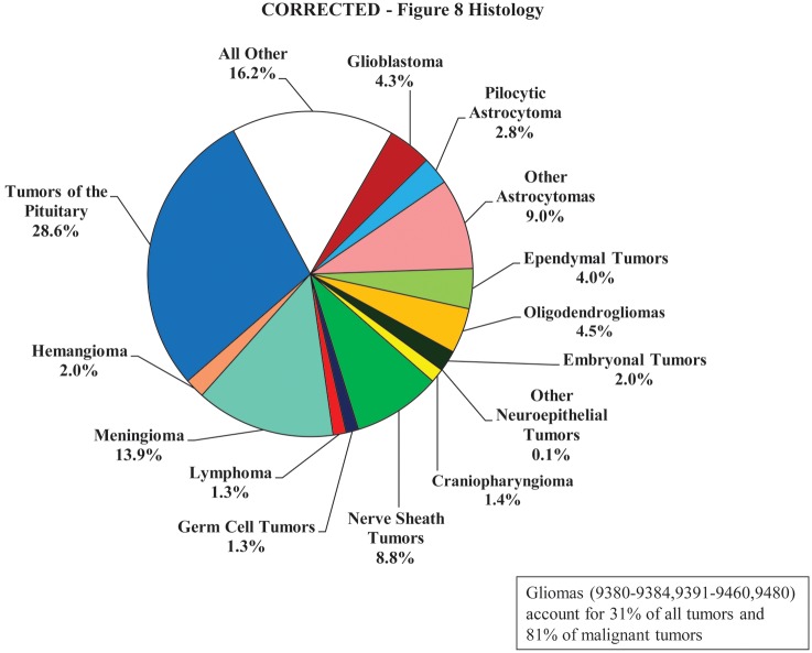 graphic file with name nos38902.jpg