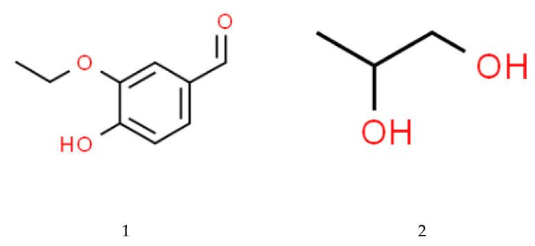 graphic file with name brainsci-10-00362-i001.jpg