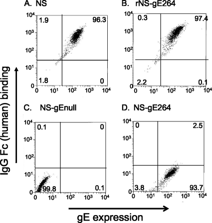 FIG. 4.