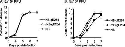 FIG. 6.