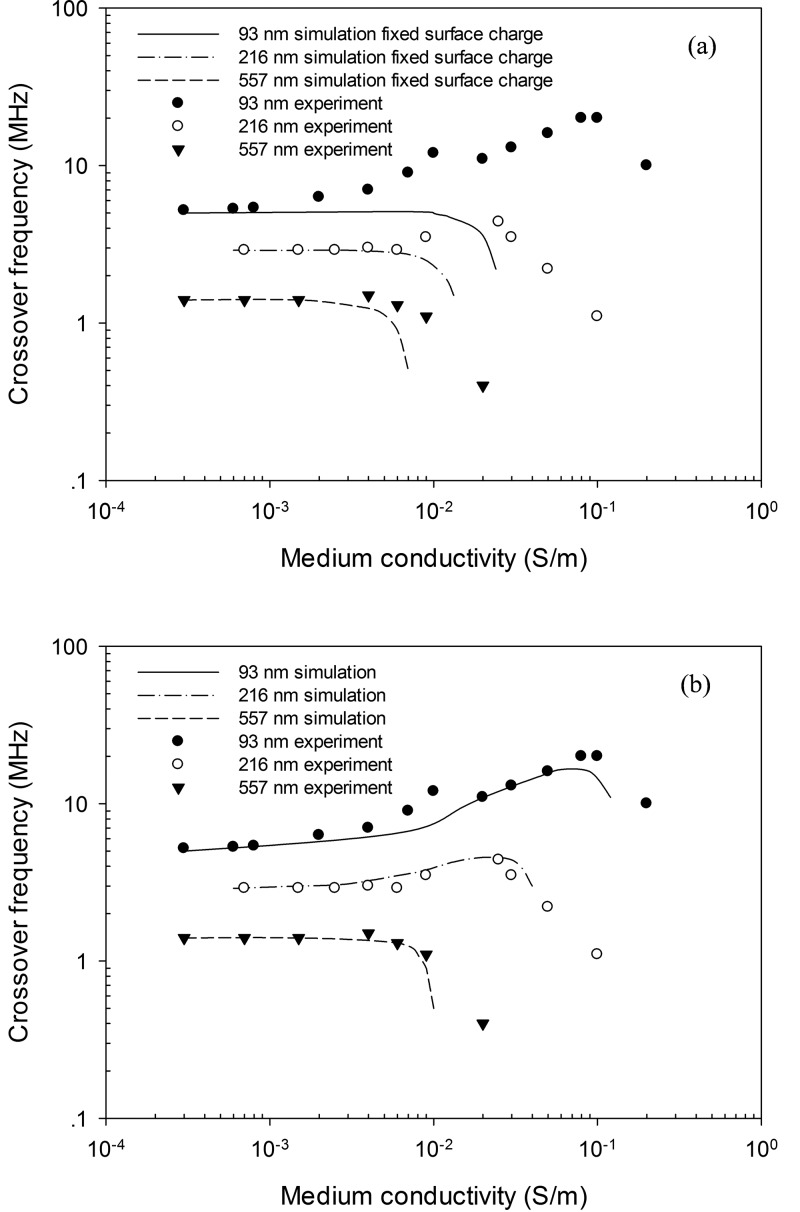 FIG. 5.