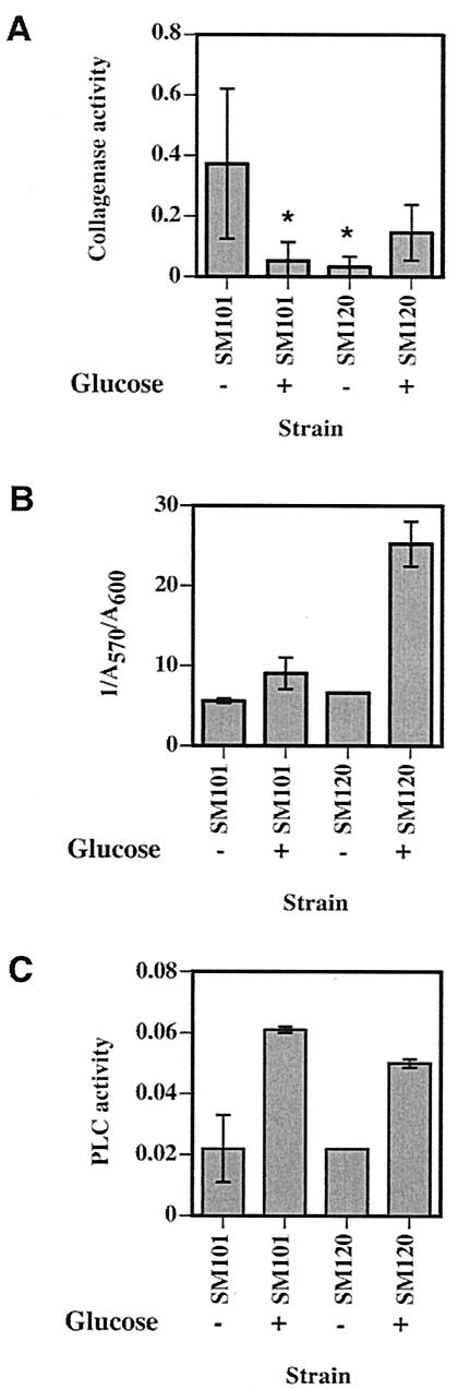 FIG. 4.