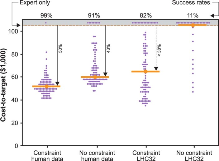 Extended Data Fig. 4