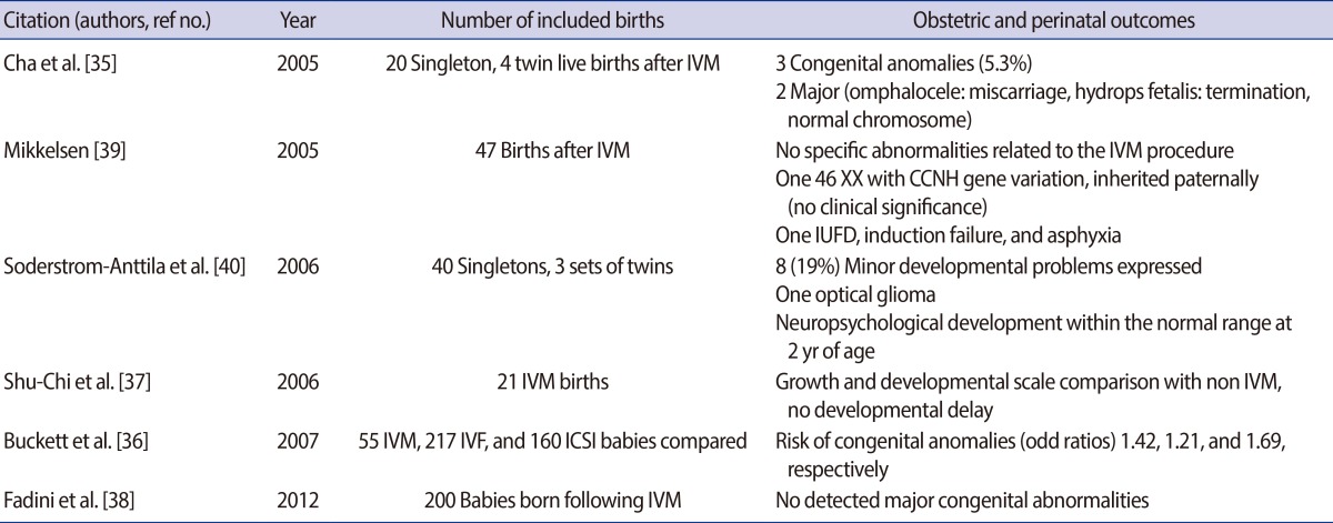 graphic file with name cerm-41-41-i001.jpg