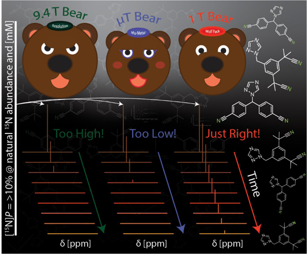 graphic file with name nihms-1965501-f0001.jpg