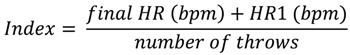 graphic file with name nutrients-06-02931-i001.jpg