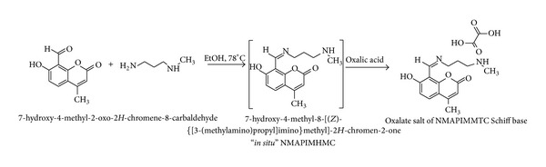 Scheme 1