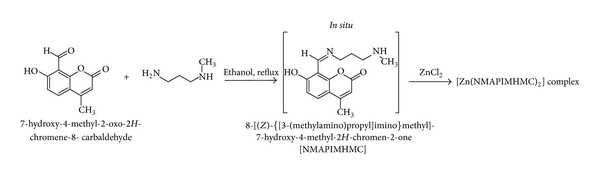 Scheme 2