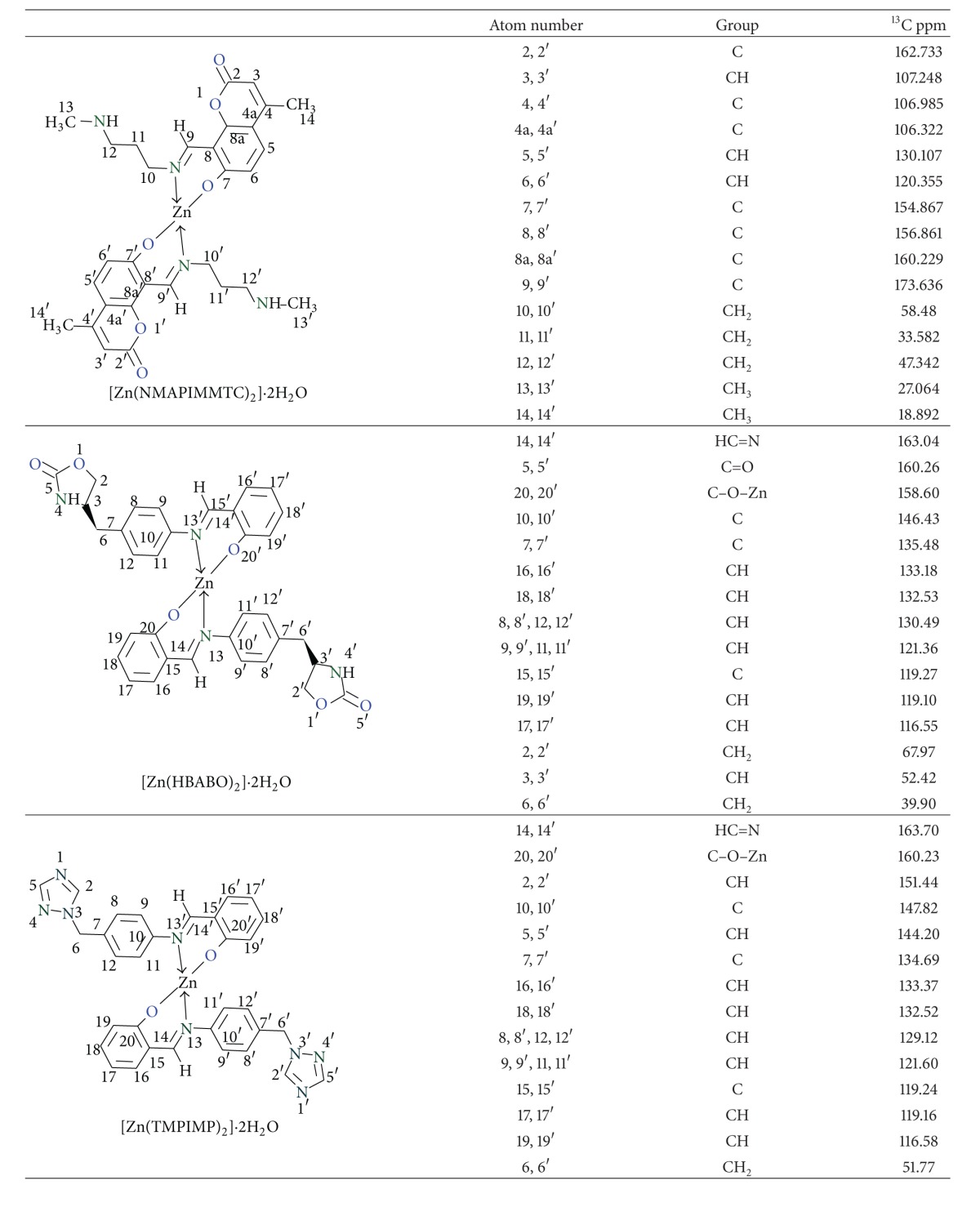 graphic file with name BCA2014-276598.tab.001.jpg