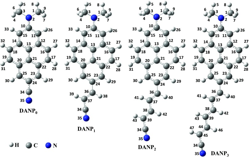 Scheme 5